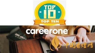 全球香煙最便宜的國(guó)家：TOP10
