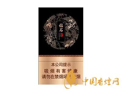 全國(guó)各省市的知名品牌香煙，你知道幾種？抽過(guò)幾種？