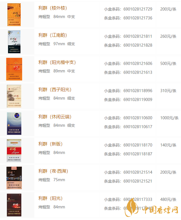 利群香煙種類(lèi)及價(jià)格2020   利群香煙價(jià)格表圖大全