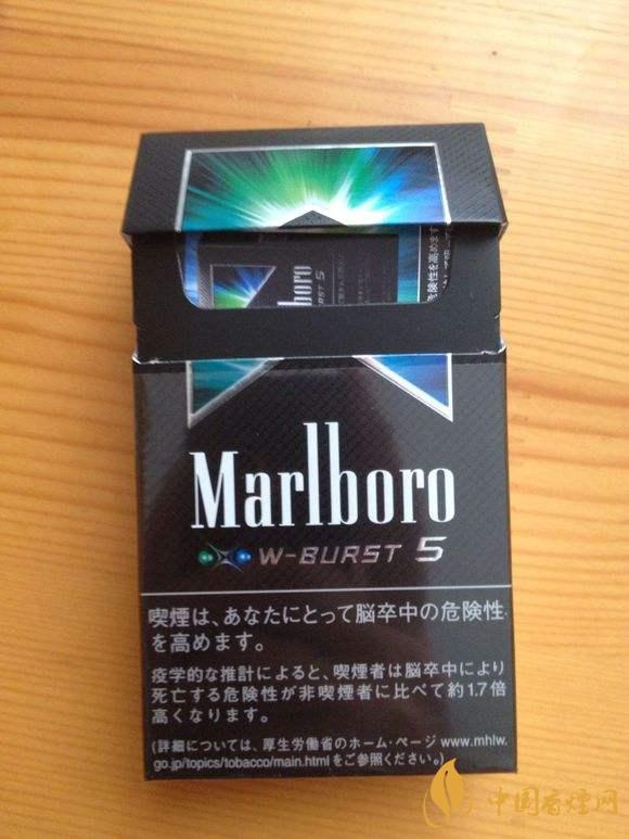外煙有哪些？最好抽的外煙排行