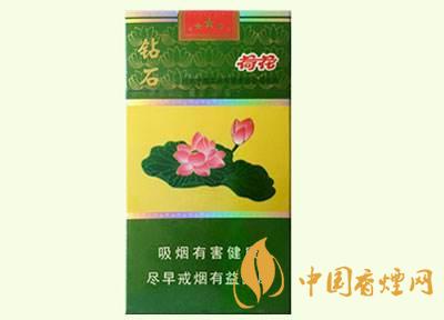 2020受領(lǐng)導喜歡的香煙 5款高檔香煙