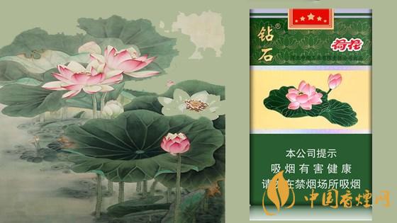 2020荷花細(xì)支煙多少錢(qián)一包？2020荷花細(xì)支煙價(jià)格表和圖片