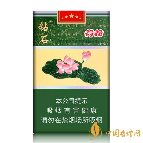 2020荷花細(xì)支煙多少錢(qián)一包？2020荷花細(xì)支煙價(jià)格表和圖片