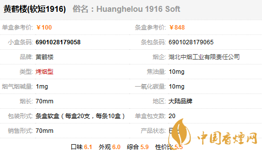 黃鶴樓香煙多少錢一包？黃鶴樓1916軟短香煙價(jià)格一覽 