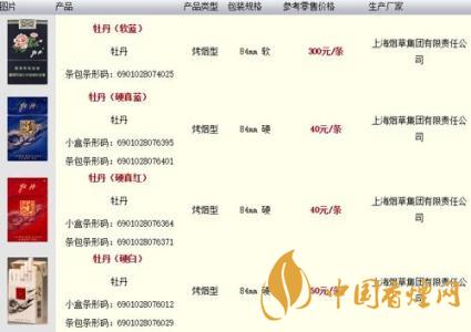 牡丹藍(lán)中支小盒多少錢？牡丹香煙價(jià)格表2020最新