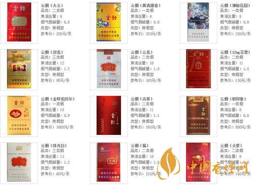 云煙軟珍品價格多少？云煙香煙價格表圖及價目2020