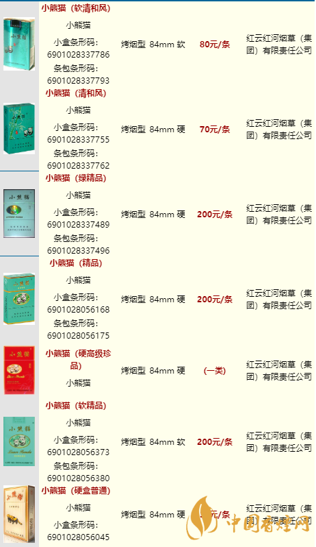 小熊貓家園16支裝的多少一條？小熊貓香煙價(jià)格表2020