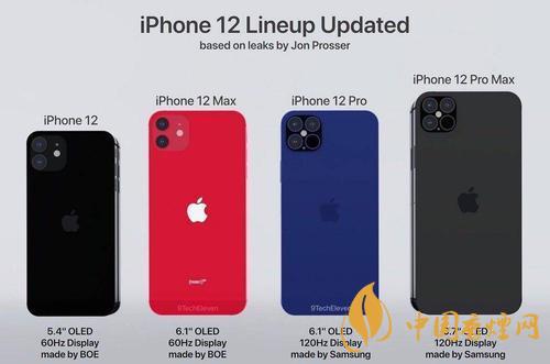 iphone12mini有沒有5g？iPhone12系列5G版有哪些？