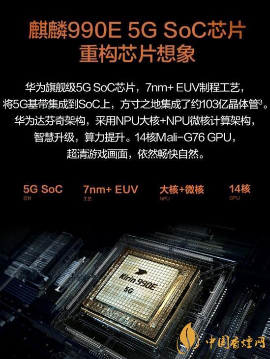 華為Mate30EPro用什么處理器？華為Mate30EPro處理器測評