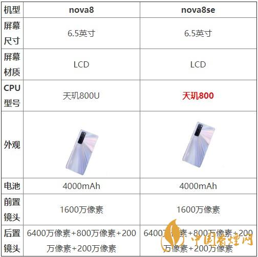 nova8和nova8se哪個好？兩款手機參數(shù)對比