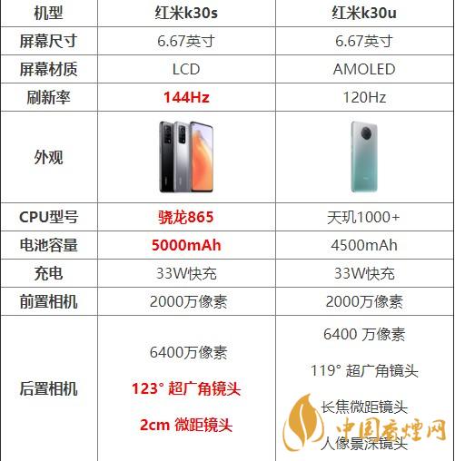 紅米k30s和k30u對比測評(píng) 哪款手機(jī)更好？