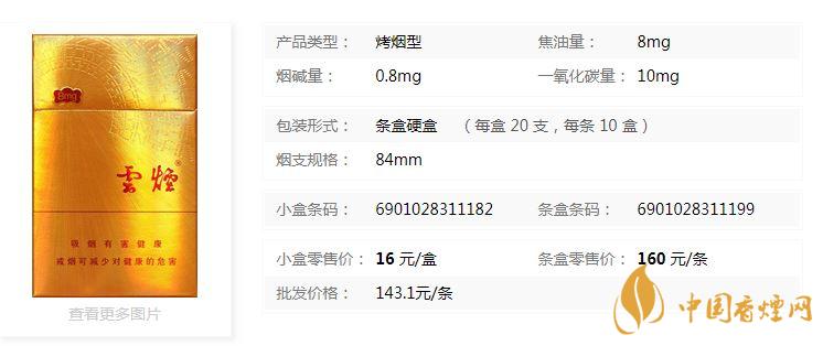 云煙金福8mg價(jià)格多少？云煙金福8mg小盒價(jià)格2020