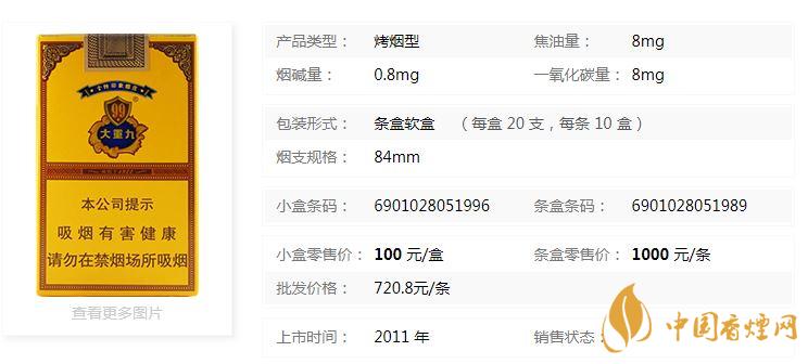 云煙軟大重九多少錢一包？云煙軟大重九小盒價格2020