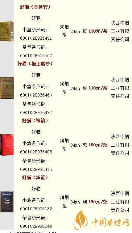 好貓香煙零售價(jià)一包多少錢？好貓香煙價(jià)格查詢最新
