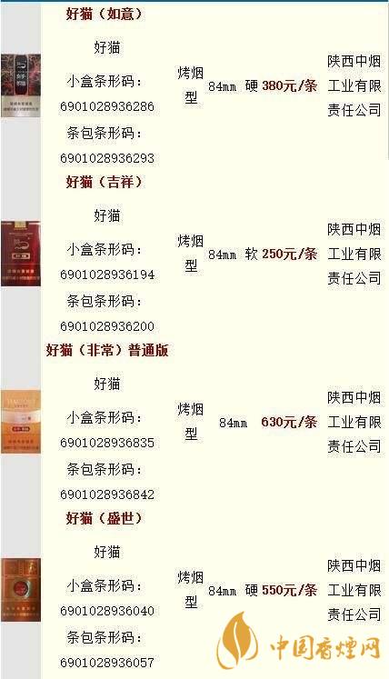 好貓香煙零售價(jià)一包多少錢？好貓香煙價(jià)格查詢最新