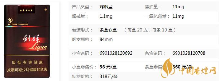 利群軟陽光價(jià)格多少錢一包 利群軟陽光進(jìn)價(jià)詳情