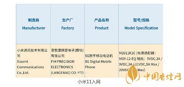 小米11什么時候出？小米11配置參數(shù)首發(fā)驍龍888