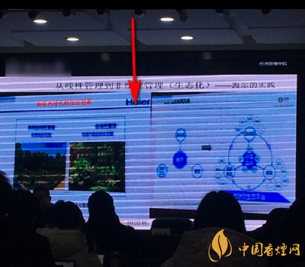 蘋(píng)果手機(jī)拍攝PPT出現(xiàn)黑線(xiàn)怎么辦-具體操作步驟詳情