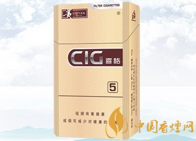 20元左右貴煙價(jià)格表及圖片，貴煙一直在創(chuàng)新